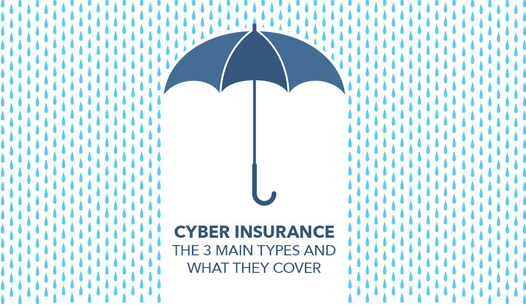 The 3 main types of Cyber Insurance and what they cover.